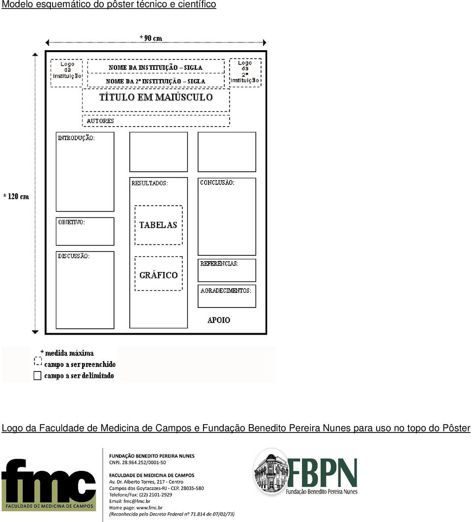 Medicina de Campos e Fundação