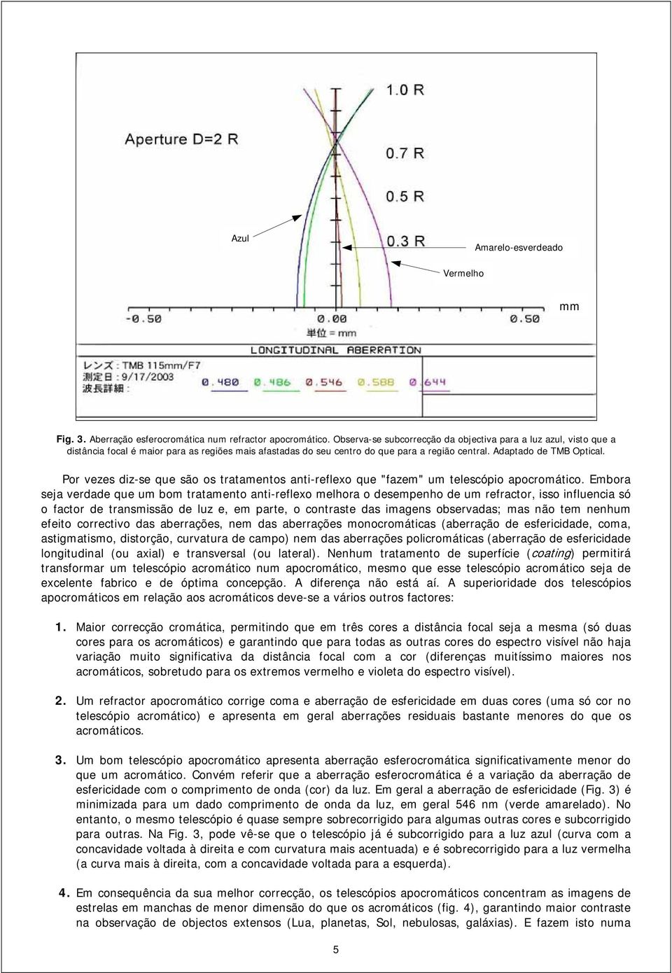 Por vezes diz-se que são os tratamentos anti-reflexo que "fazem" um telescópio apocromático.