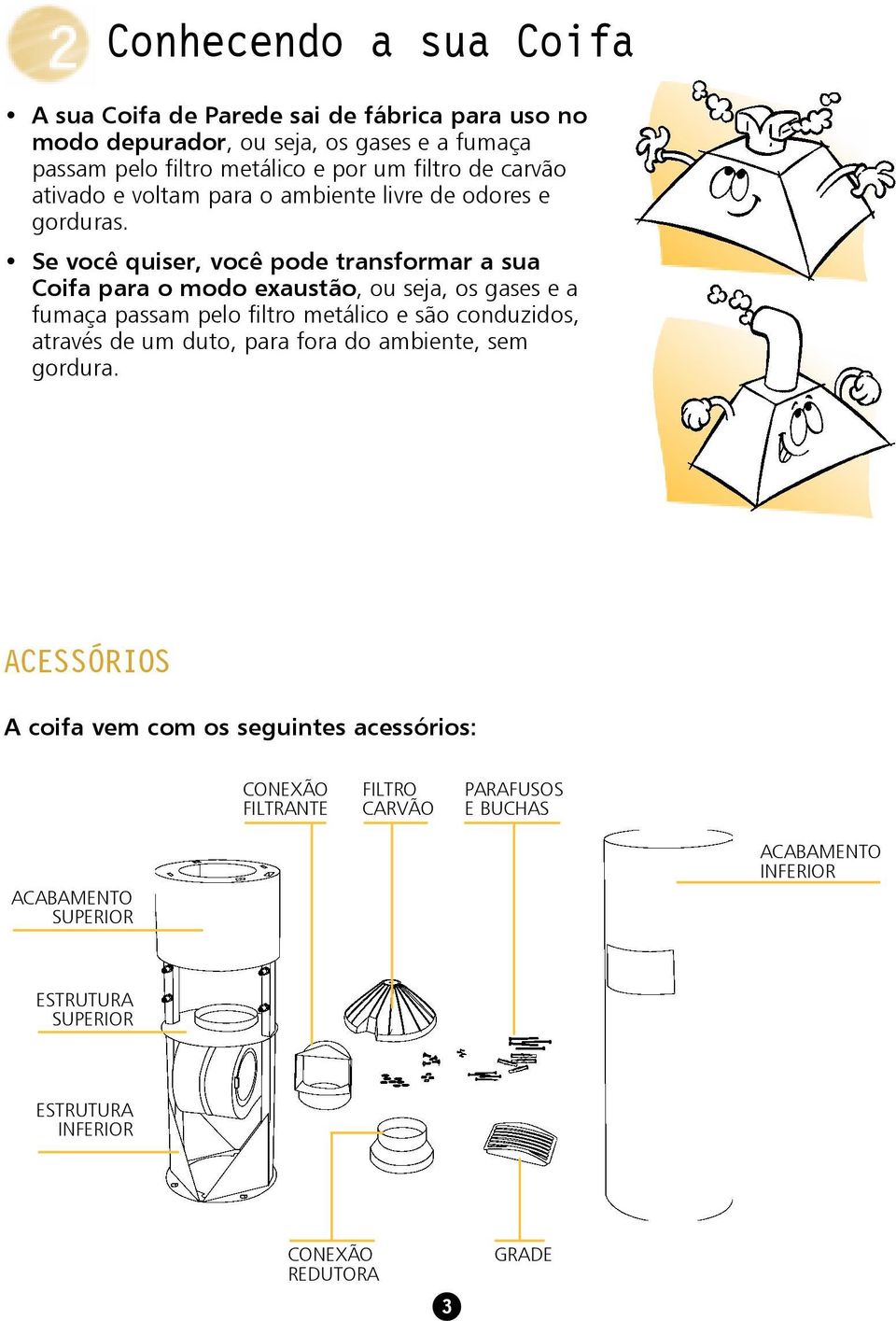 Se você quiser, você pode transformar a sua Coifa para o modo exaustão, ou seja, os gases e a fumaça passam pelo filtro metálico e são conduzidos, através de