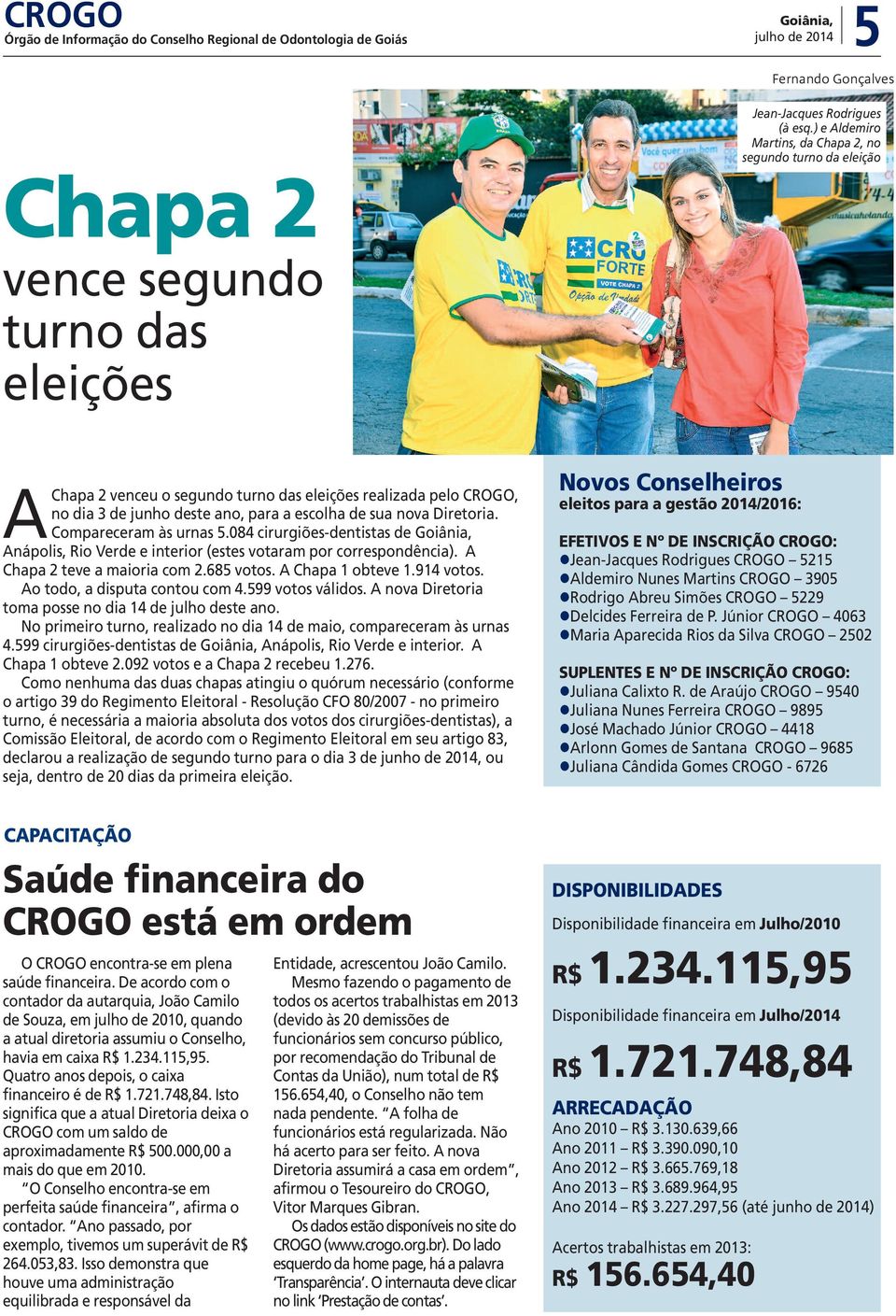 escolha de sua nova Diretoria. Compareceram às urnas 5.084 cirurgiões-dentistas de Anápolis, Rio Verde e interior (estes votaram por correspondência). A Chapa 2 teve a maioria com 2.685 votos.