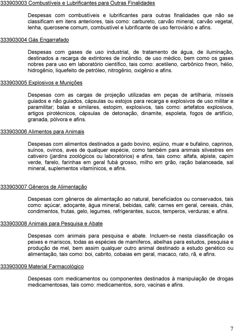 333903004 Gás Engarrafado Despesas com gases de uso industrial, de tratamento de água, de iluminação, destinados a recarga de extintores de incêndio, de uso médico, bem como os gases nobres para uso