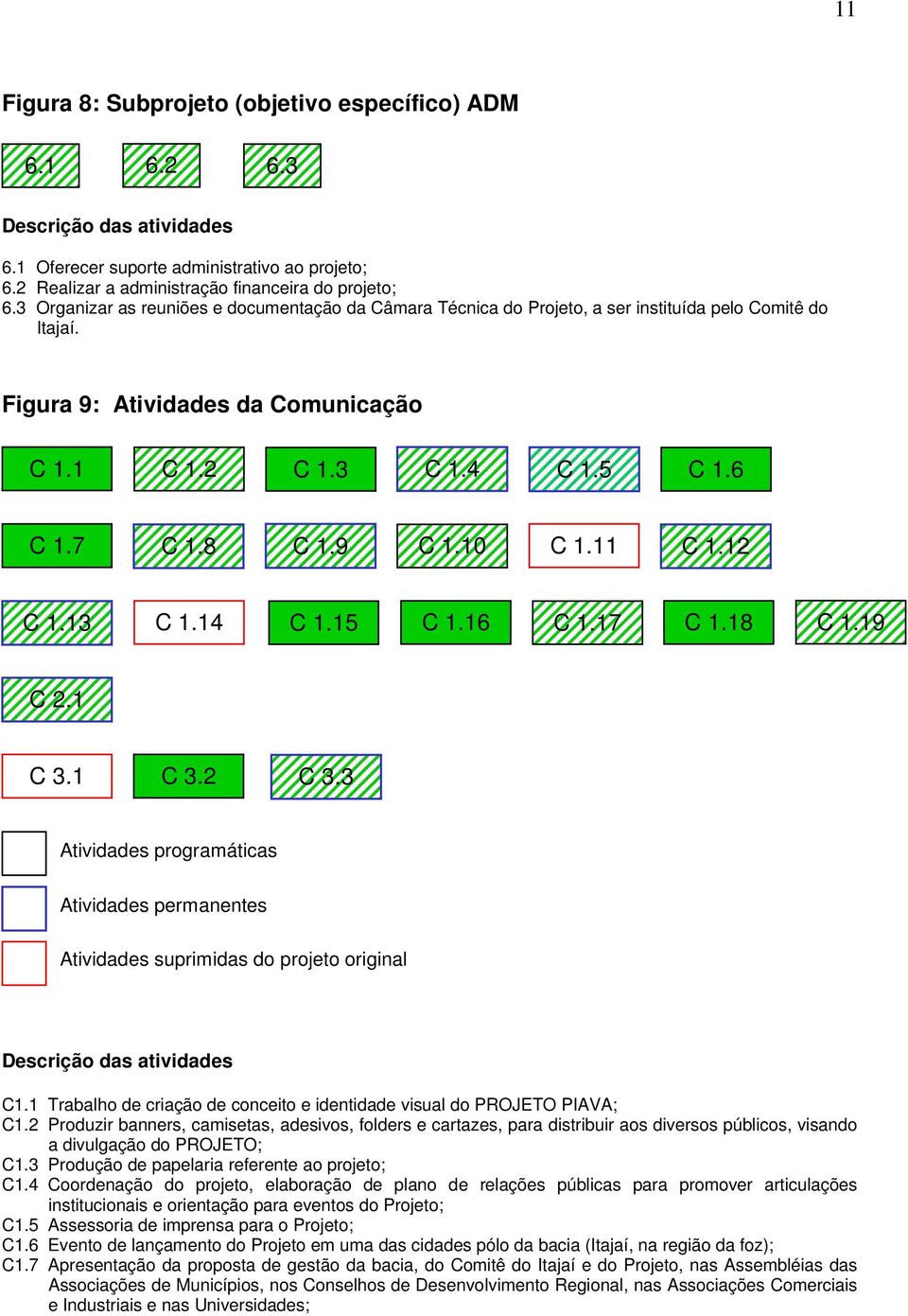 9 C 1.10 C 1.11 C 1.12 C 1.13 C 1.14 C 1.15 C 1.16 C 1.17 C 1.18 C 1.19 C 2.1 C 3.1 C 3.2 C 3.