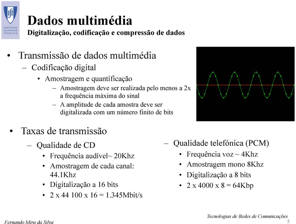 com um número finito de bits Taxas de transmissão Qualidade de CD Frequência audível~ 20Khz Amostragem de cada canal: 44.