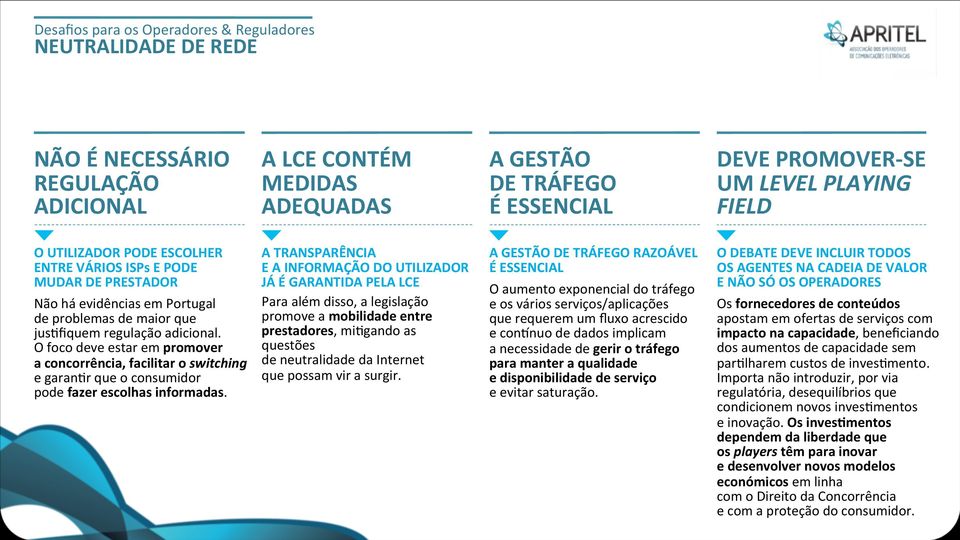 O foco deve estar em promover a concorrência, facilitar o switching e garanor que o consumidor pode fazer escolhas informadas.