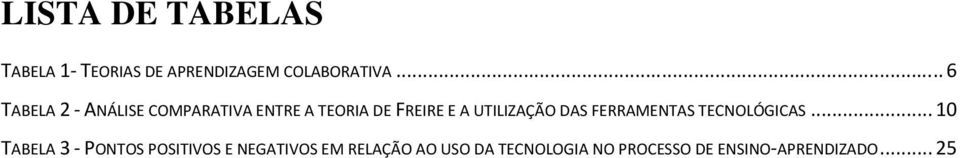 UTILIZAÇÃO DAS FERRAMENTAS TECNOLÓGICAS.