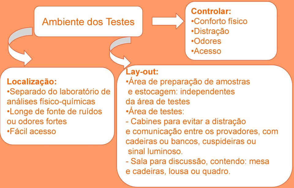 estocagem: independentes da área de testes Área de testes: - Cabines para evitar a distração e comunicação entre os