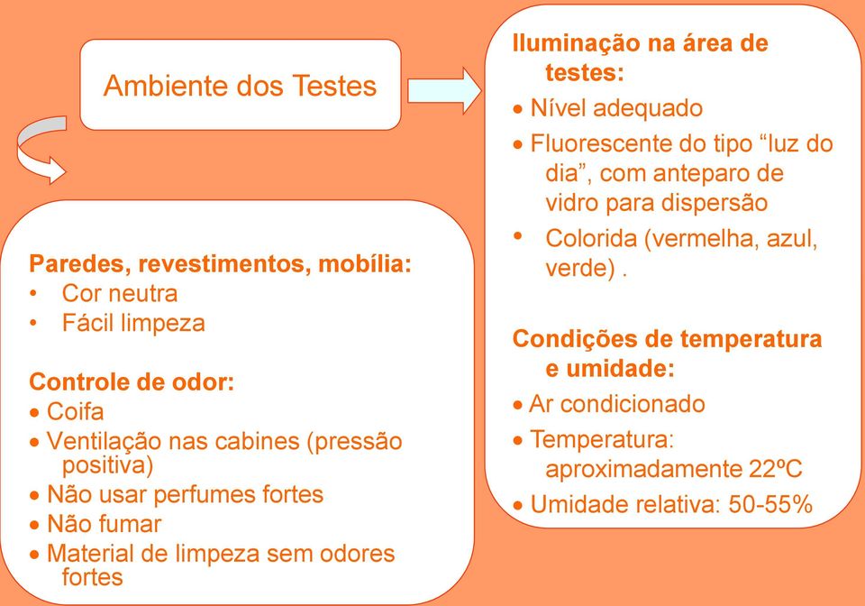 de testes: Nível adequado Fluorescente do tipo luz do dia, com anteparo de vidro para dispersão Colorida (vermelha,