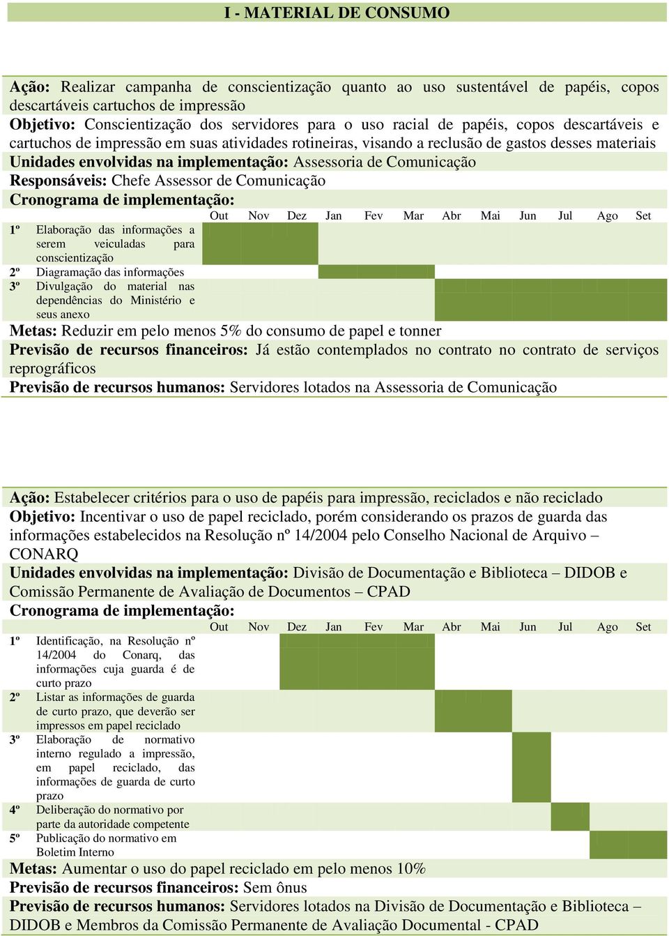 Comunicação Responsáveis: Chefe Assessor de Comunicação 1º Elaboração das informações a serem veiculadas para conscientização 2º Diagramação das informações 3º Divulgação do material nas dependências