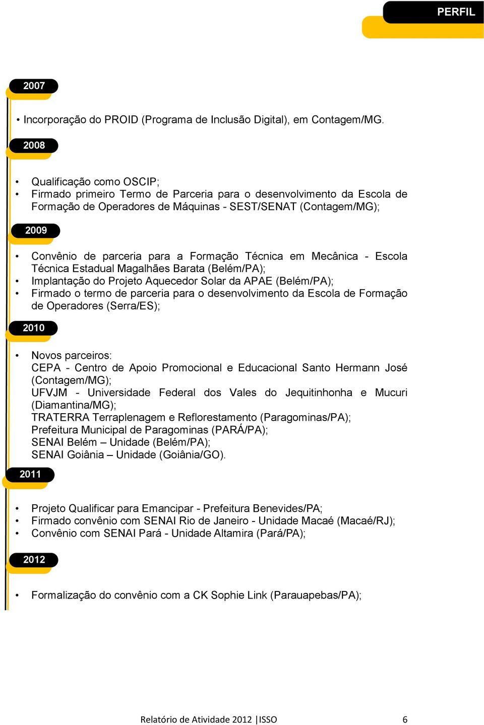 Formação Técnica em Mecânica - Escola Técnica Estadual Magalhães Barata (Belém/PA); Implantação do Projeto Aquecedor Solar da APAE (Belém/PA); Firmado o termo de parceria para o desenvolvimento da