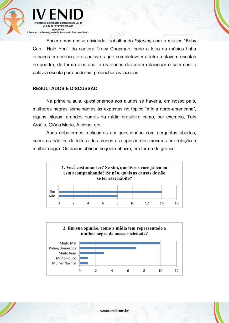 RESULTADOS E DISCUSSÃO Na primeira aula, questionamos aos alunos se haveria, em nosso país, mulheres negras semelhantes às expostas no tópico mídia norte-americana, alguns citaram grandes nomes da