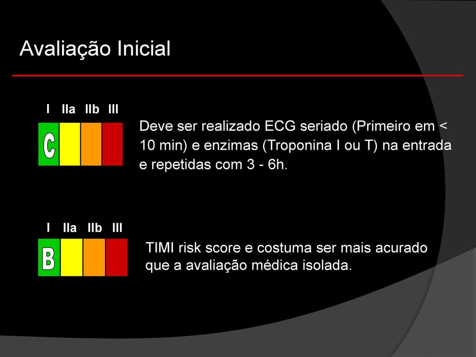 T) na entrada e repetidas com 3-6h.