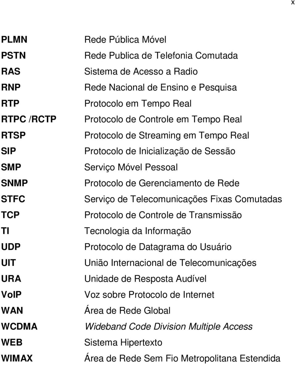 Protocolo de Gerenciamento de Rede Serviço de Telecomunicações Fixas Comutadas Protocolo de Controle de Transmissão Tecnologia da Informação Protocolo de Datagrama do Usuário União