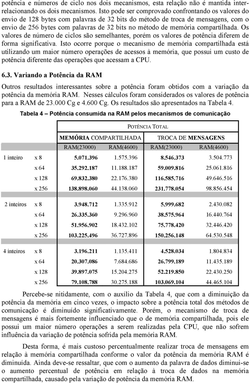 compartilhada. Os valores de número de ciclos são semelhantes, porém os valores de potência diferem de forma significativa.