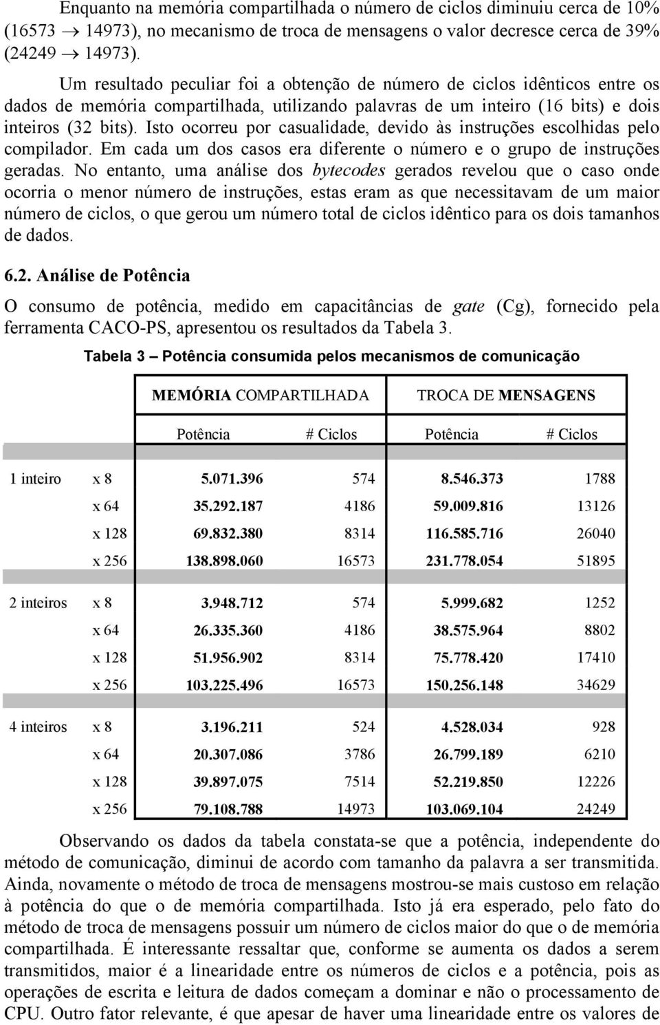 Isto ocorreu por casualidade, devido às instruções escolhidas pelo compilador. Em cada um dos casos era diferente o número e o grupo de instruções geradas.