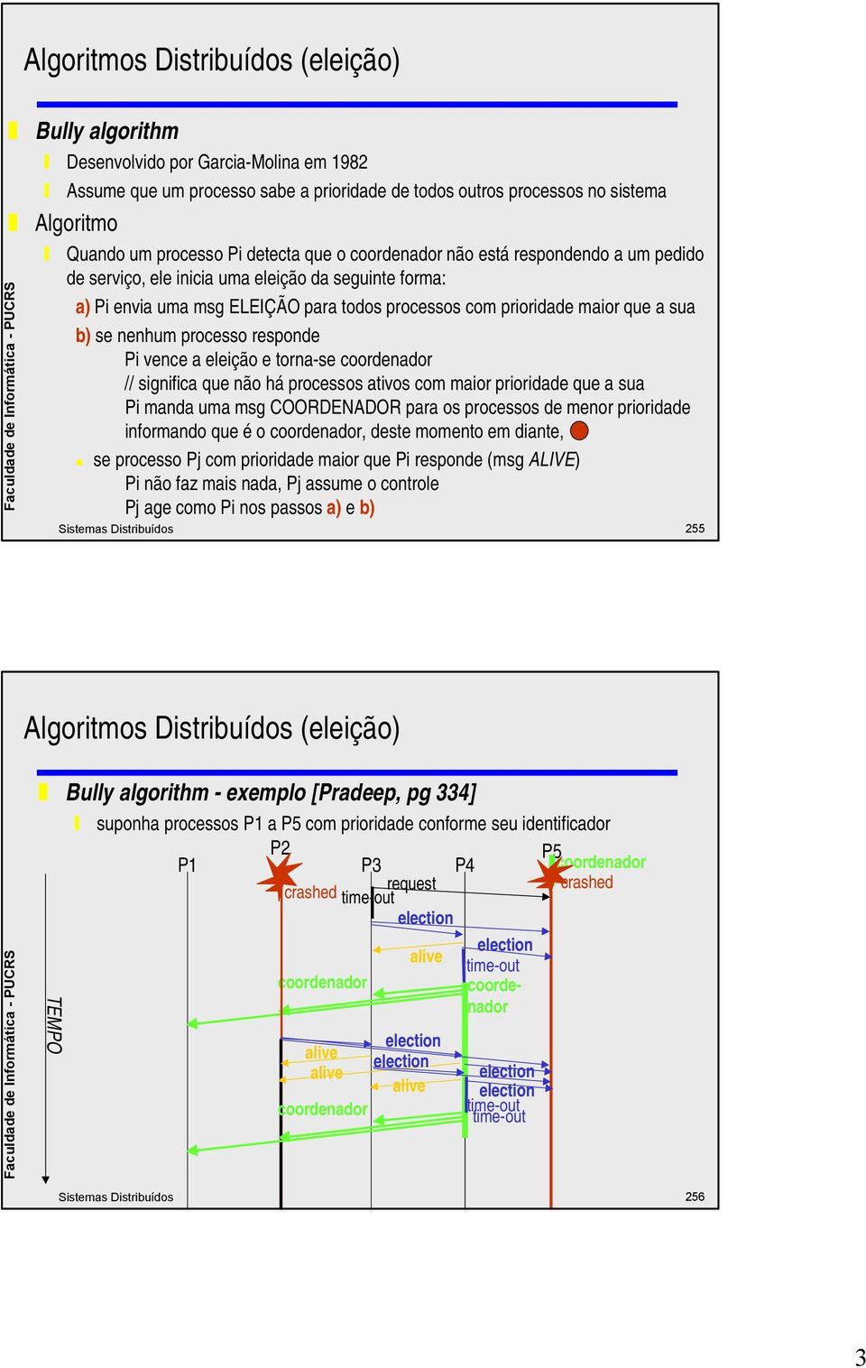 torna-se // significa que não há processos ativos com maior prioridade que a sua Pi manda uma msg COORDENADOR para os processos de menor prioridade informando que é o, deste momento em diante,.