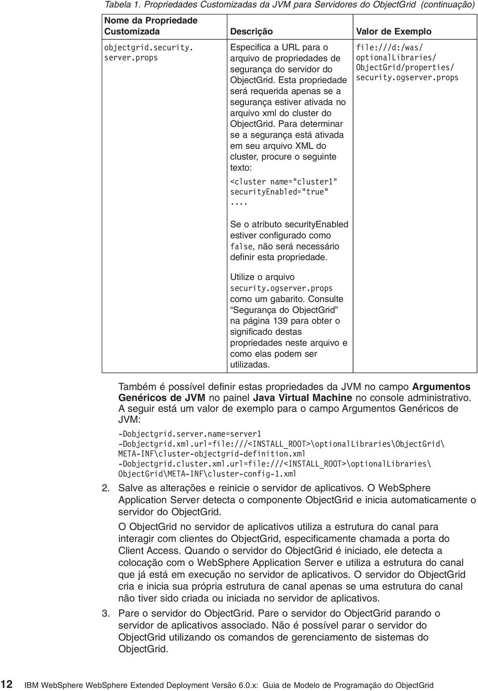 Esta propriedade será requerida apenas se a segurança estiver ativada no arquivo xml do cluster do ObjectGrid.