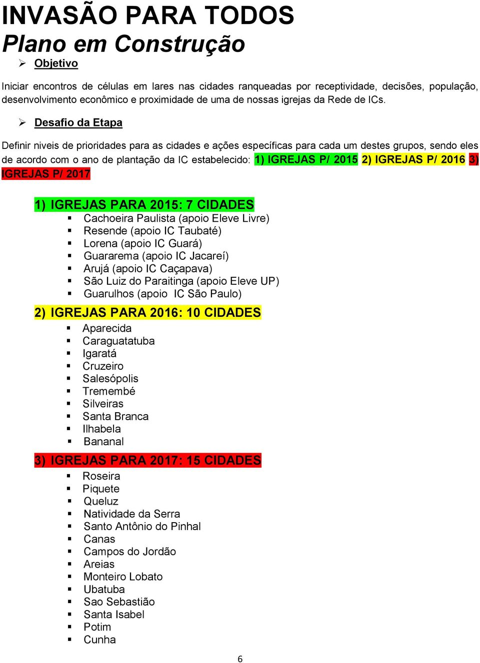 Desafio da Etapa Definir niveis de prioridades para as cidades e ações específicas para cada um destes grupos, sendo eles de acordo com o ano de plantação da IC estabelecido: 1) IGREJAS P/ 2015 2)