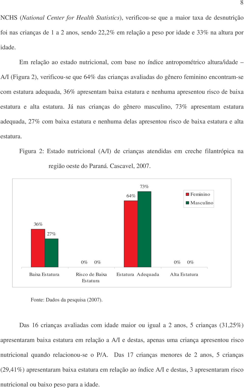 apresentam baixa estatura e nenhuma apresentou risco de baixa estatura e alta estatura.