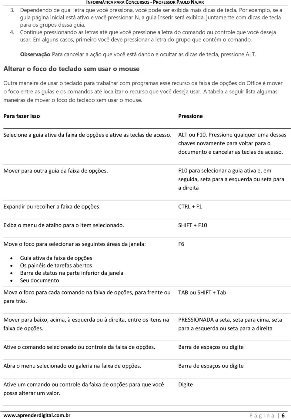 Continue pressionando as letras até que você pressione a letra do comando ou controle que você deseja usar. Em alguns casos, primeiro você deve pressionar a letra do grupo que contém o comando.