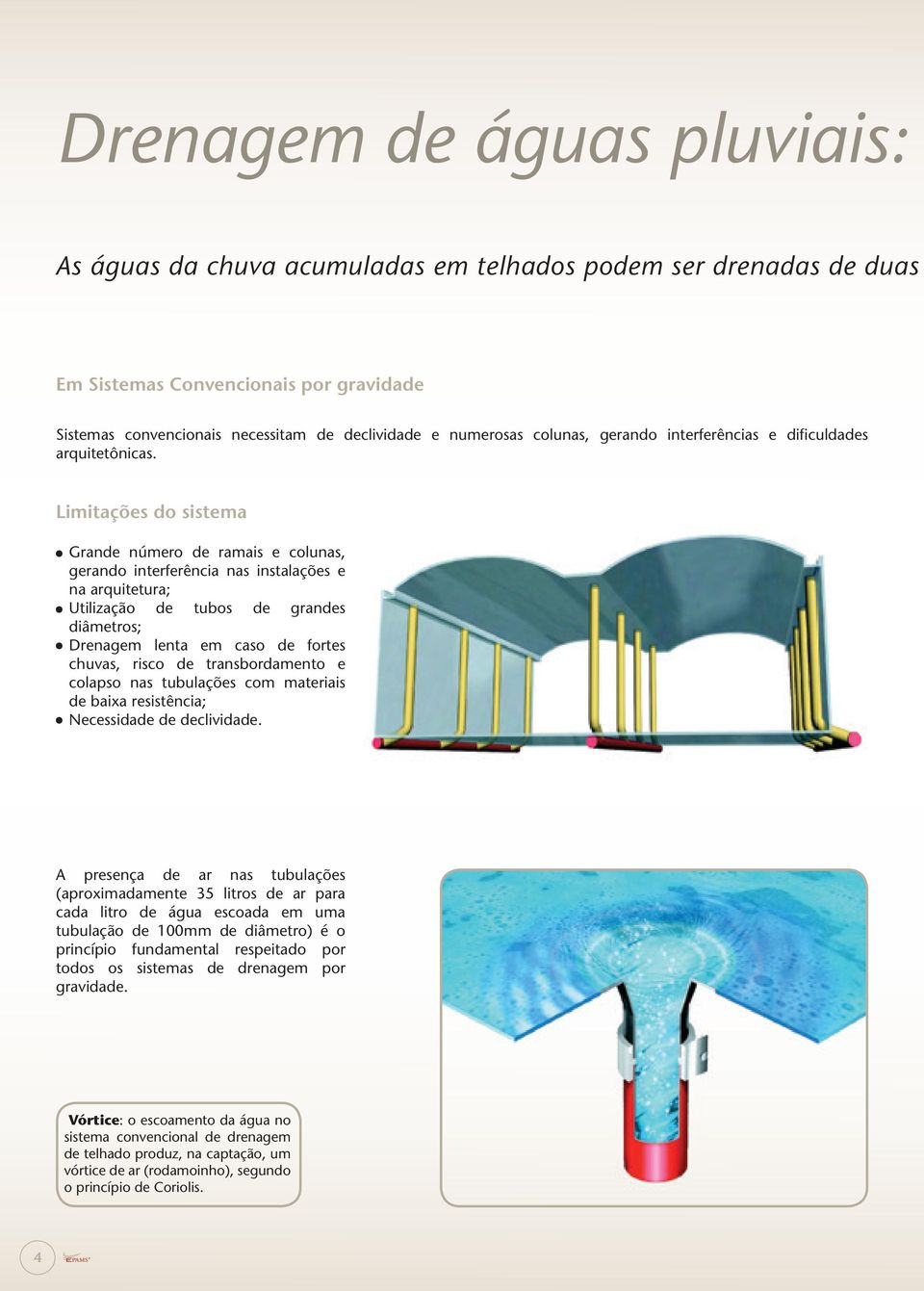 Limitações do sistema Grande número de ramais e colunas, gerando interferência nas instalações e na arquitetura; Utilização de tubos de grandes diâmetros; Drenagem lenta em caso de fortes chuvas,