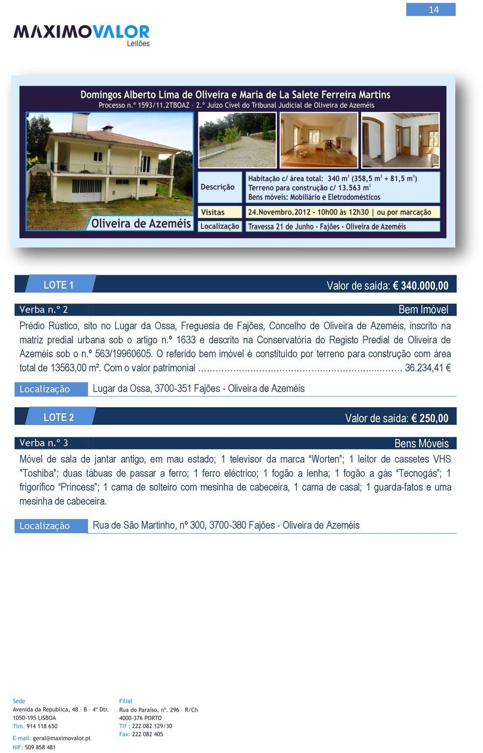 º 1633 e descrito na Conservatória do Registo Predial de Oliveira de Azeméis sob o n.º 563/19960605. O referido bem imóvel é constituído por terreno para construção com área total de 13563,00 m².