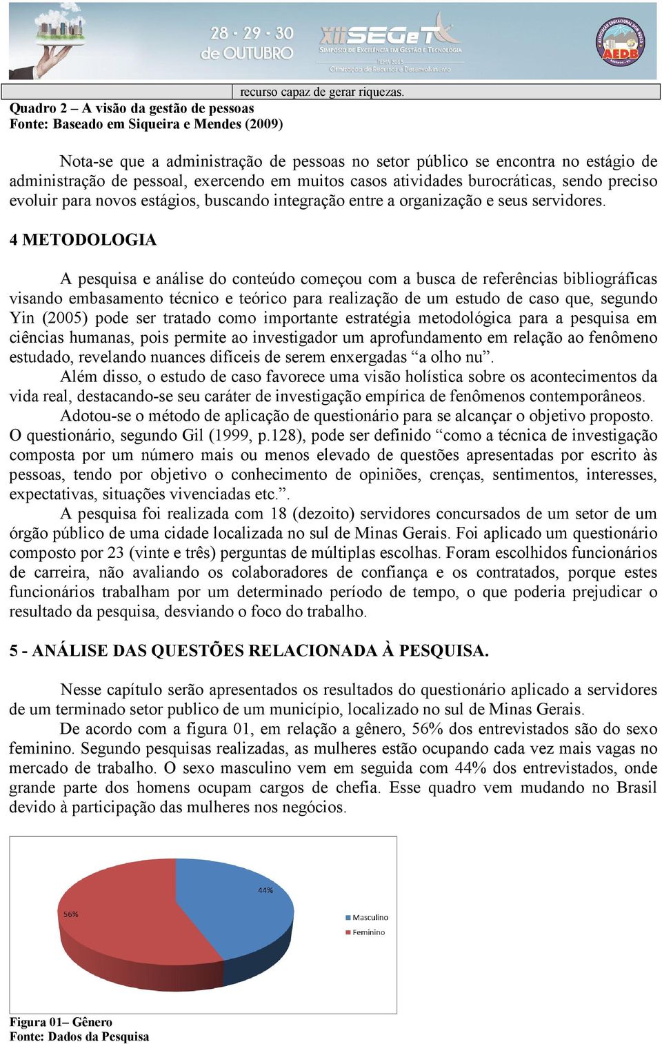 em muitos casos atividades burocráticas, sendo preciso evoluir para novos estágios, buscando integração entre a organização e seus servidores.