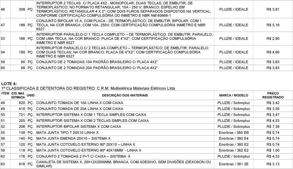 SEPARADOS DISPOSTOS NA VERTICAL; CONFORME CERTIFICAÇÃO COMPULSÓRIA DO INMETRO E NBR NM 60669-1 CONJUNTO BIPOLAR 10 A, COM PLACA - DE TERMOPLÁSTICO; DE EMBUTIR; BIPOLAR; COM 1 TECLA, NA COR BRANCA;