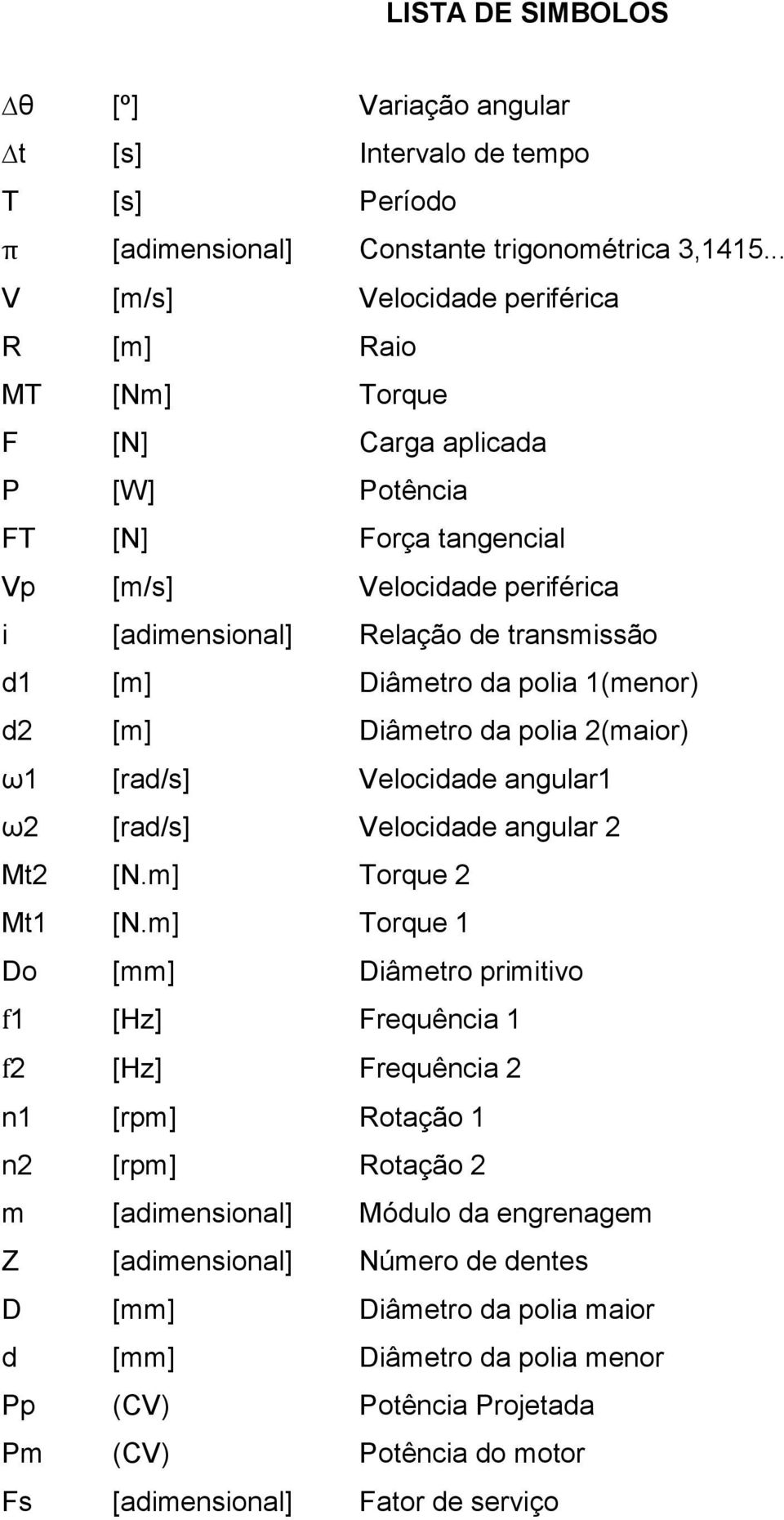 Diâmetro da polia 1(menor) d2 [m] Diâmetro da polia 2(maior) ω1 [rad/s] Velocidade angular1 ω2 [rad/s] Velocidade angular 2 Mt2 [N.m] Torque 2 Mt1 [N.