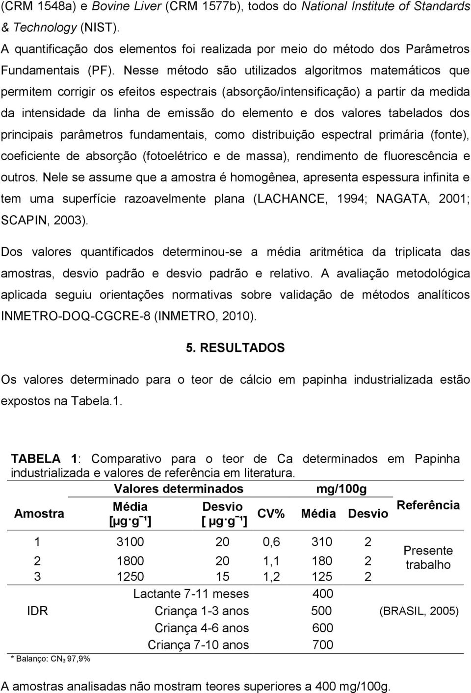 valores tabelados dos principais parâmetros fundamentais, como distribuição espectral primária (fonte), coeficiente de absorção (fotoelétrico e de massa), rendimento de fluorescência e outros.