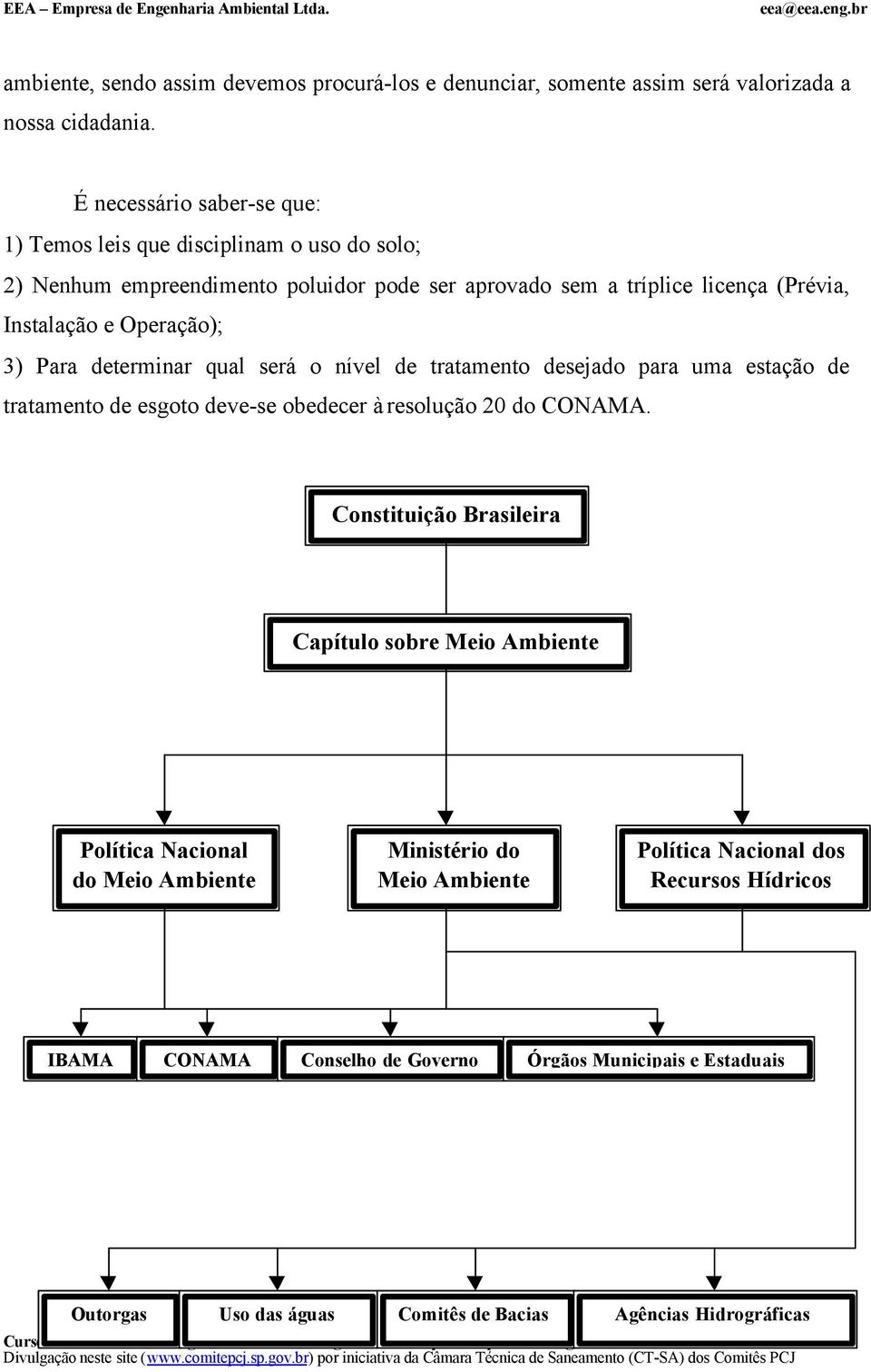 Operação); 3) Para determinar qual será o nível de tratamento desejado para uma estação de tratamento de esgoto deve-se obedecer à resolução 20 do CONAMA.