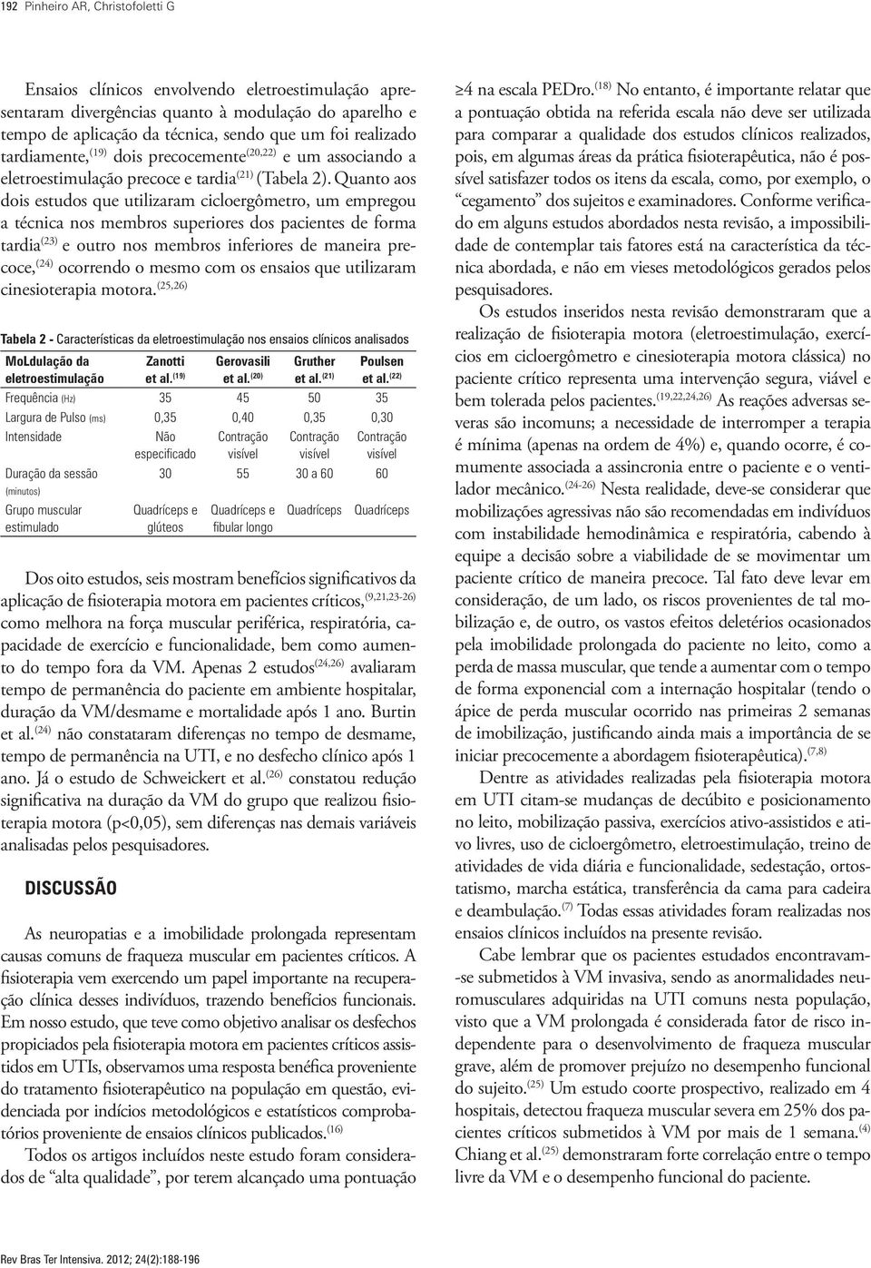 Quanto aos dois estudos que utilizaram cicloergômetro, um empregou a técnica nos membros superiores dos pacientes de forma tardia (23) e outro nos membros inferiores de maneira precoce, (24)