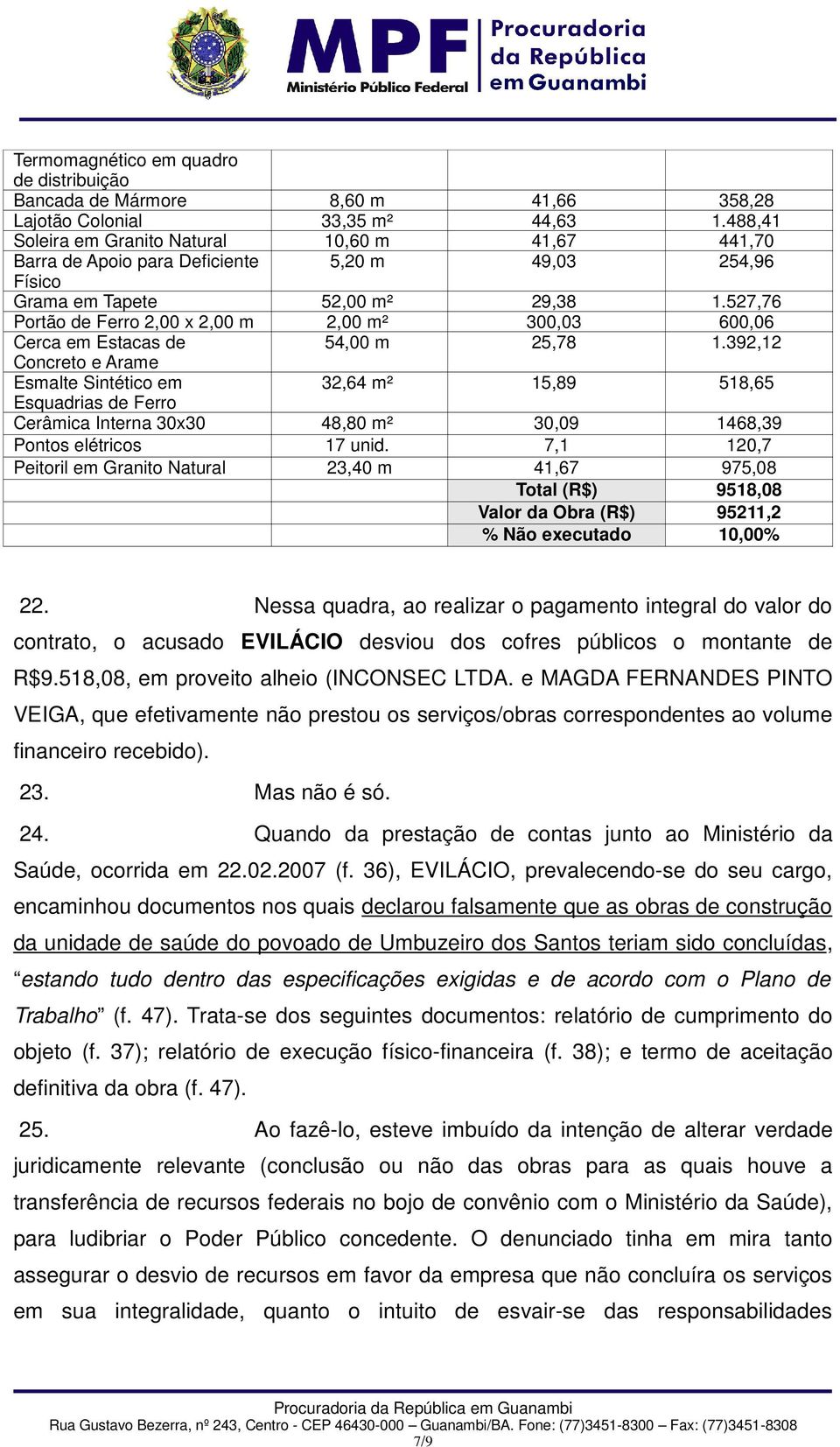 527,76 Portão de Ferro 2,00 x 2,00 m 2,00 m² 300,03 600,06 Cerca em Estacas de 54,00 m 25,78 1.