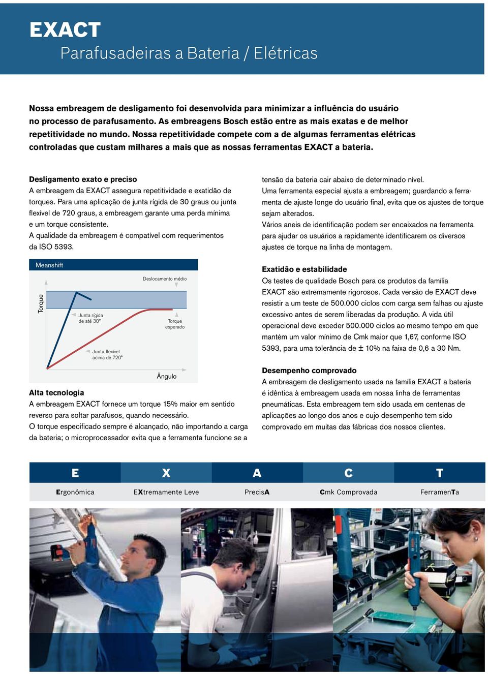 Nossa repetitividade compete com a de algumas ferramentas elétricas controladas que custam milhares a mais que as nossas ferramentas EXACT a bateria.