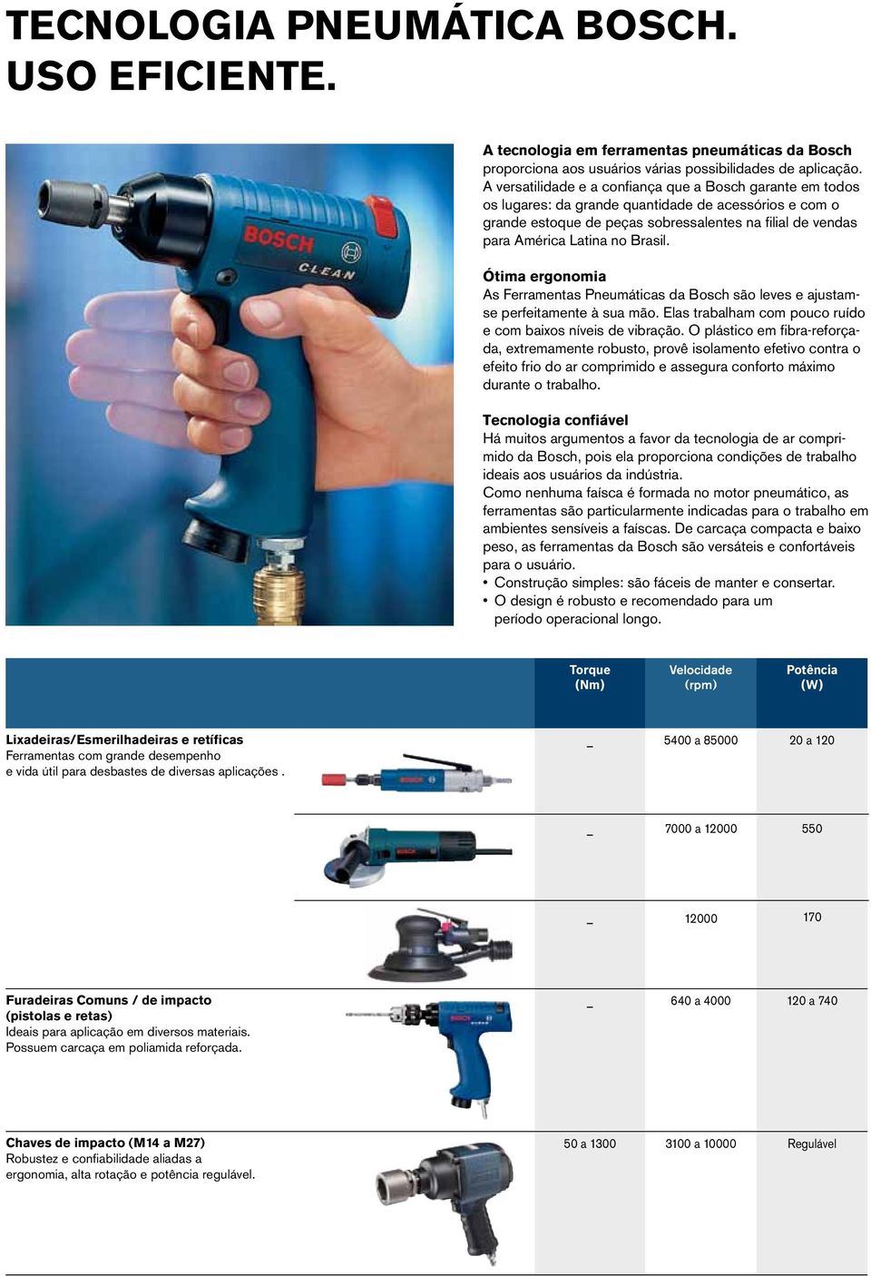 Brasil. Ótima ergonomia As Ferramentas Pneumáticas da Bosch são leves e ajustamse perfeitamente à sua mão. Elas trabalham com pouco ruído e com baixos níveis de vibração.