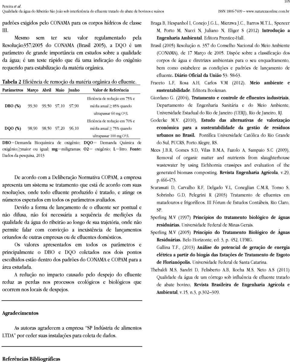 indicação do oxigênio requerido para estabilização da matéria orgânica. Tabela 2 Eficiência de remoção da matéria orgânica do efluente.