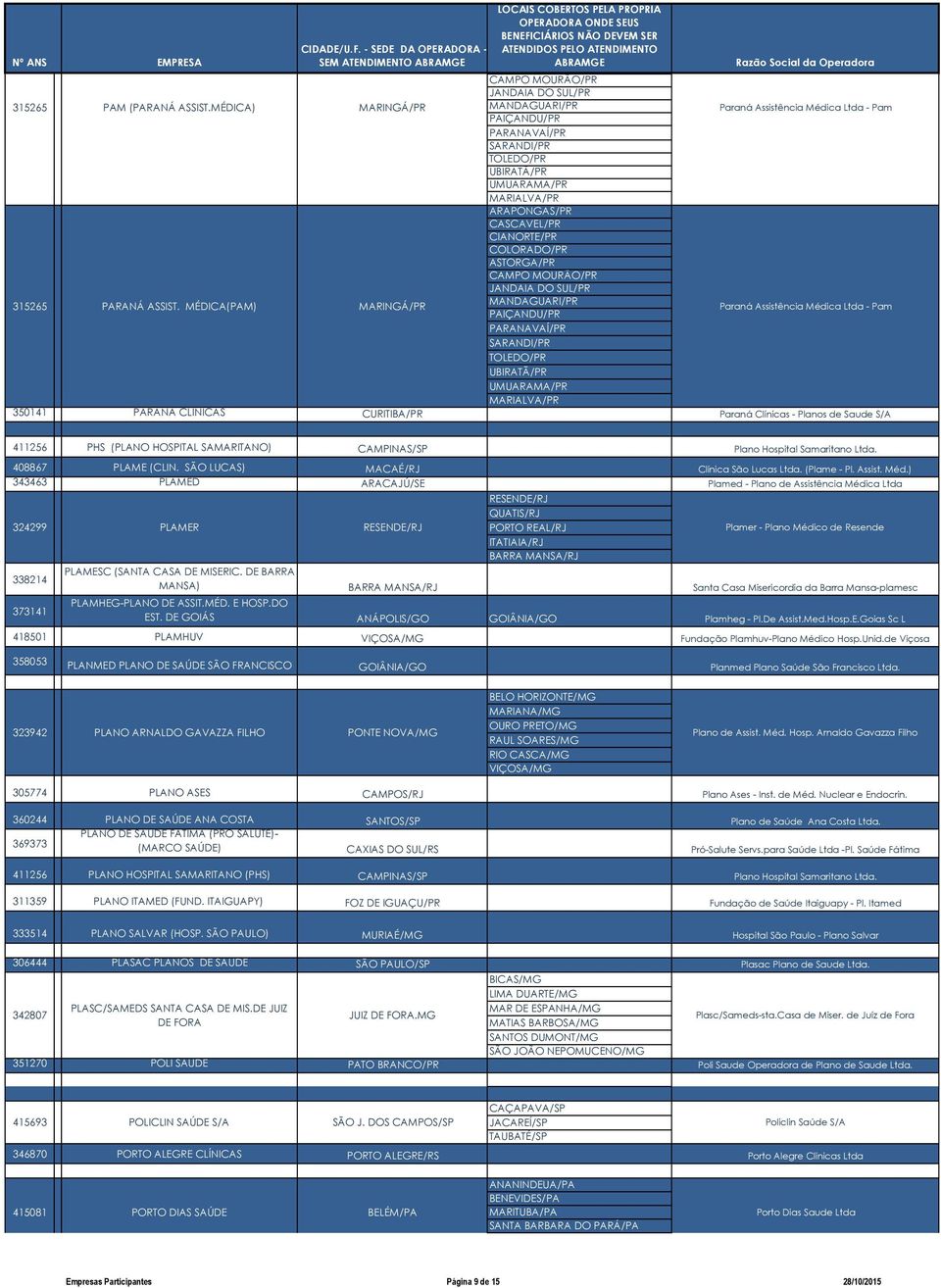 COLORADO/PR ASTORGA/PR CAMPO MOURÃO/PR JANDAIA DO SUL/PR MANDAGUARI/PR PAIÇANDU/PR PARANAVAÍ/PR SARANDI/PR TOLEDO/PR UBIRATÃ/PR UMUARAMA/PR MARIALVA/PR Paraná Assistência Médica Ltda - Pam Paraná