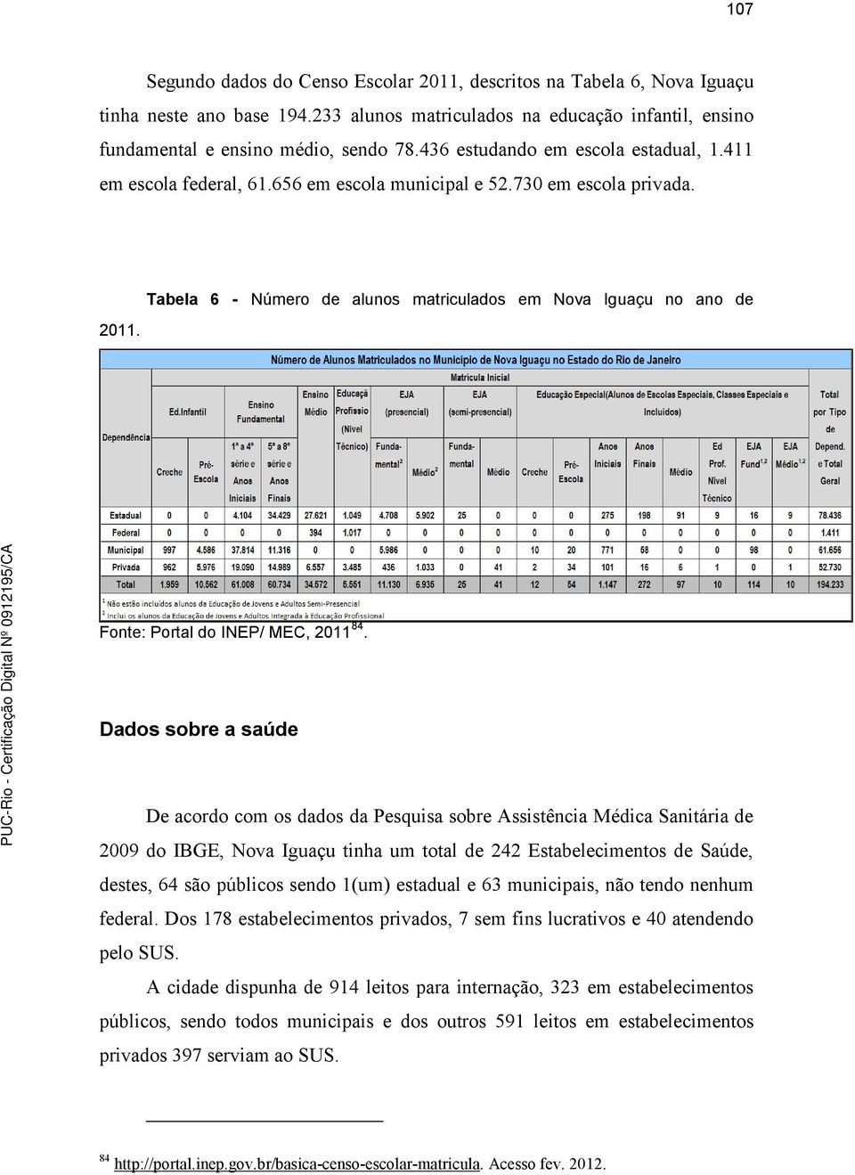 Tabela 6 - Número de alunos matriculados em Nova Iguaçu no ano de Fonte: Portal do INEP/ MEC, 2011 84.