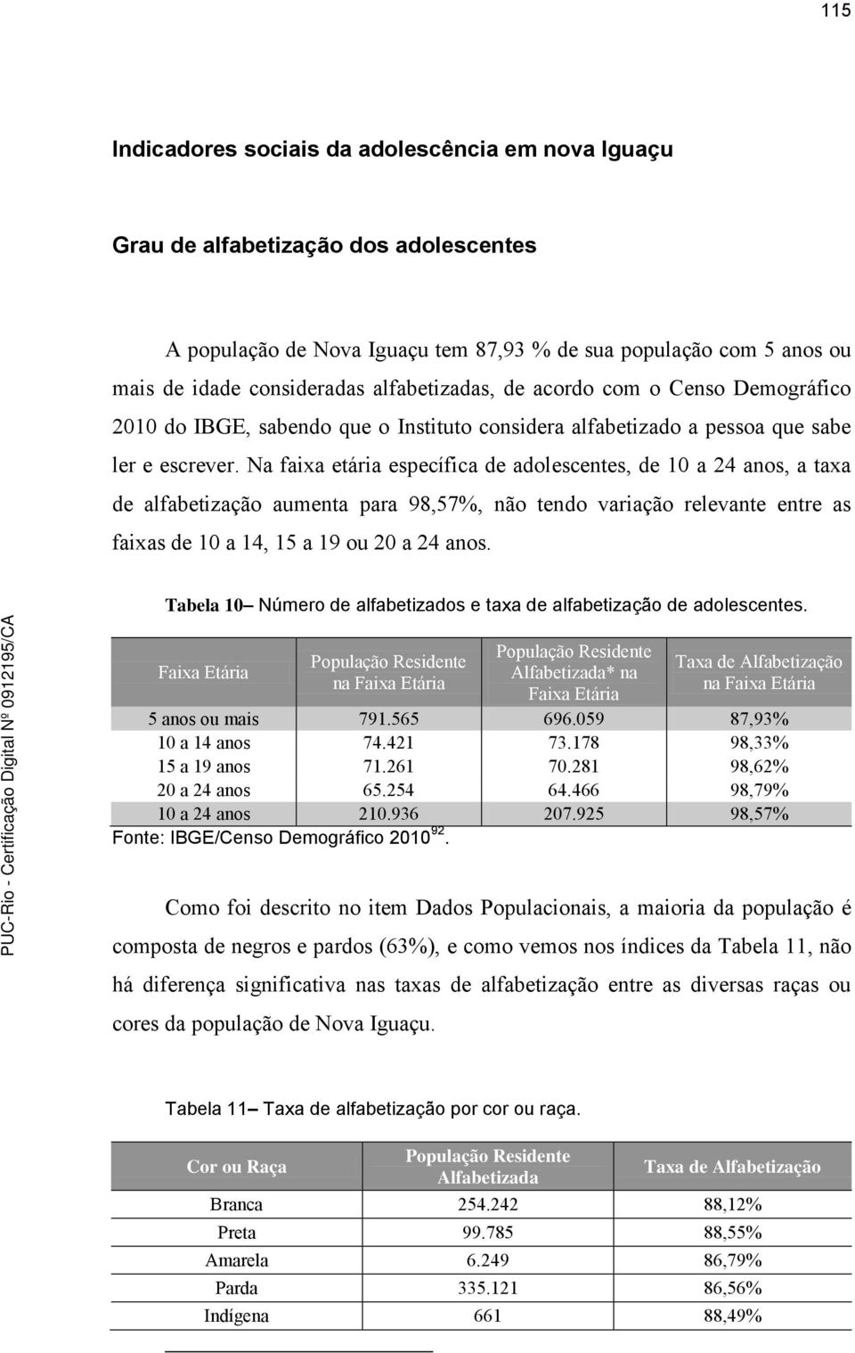 Na faixa etária específica de adolescentes, de 10 a 24 anos, a taxa de alfabetização aumenta para 98,57%, não tendo variação relevante entre as faixas de 10 a 14, 15 a 19 ou 20 a 24 anos.