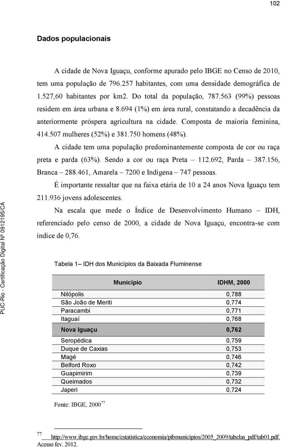 Composta de maioria feminina, 414.507 mulheres (52%) e 381.750 homens (48%). A cidade tem uma população predominantemente composta de cor ou raça preta e parda (63%). Sendo a cor ou raça Preta 112.