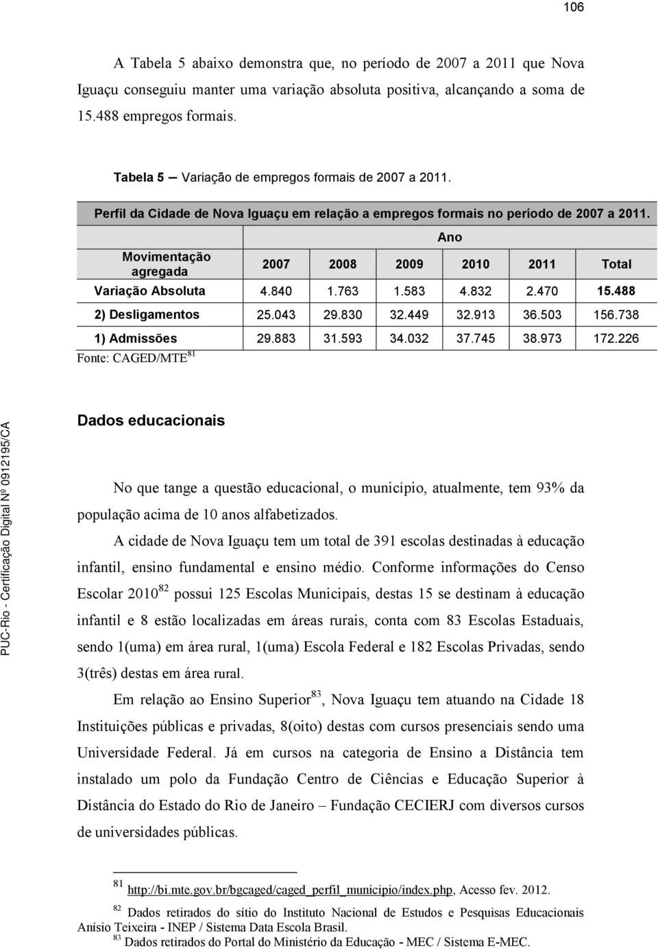 Movimentação agregada Ano 2007 2008 2009 2010 2011 Total Variação Absoluta 4.840 1.763 1.583 4.832 2.470 15.488 2) Desligamentos 25.043 29.830 32.449 32.913 36.503 156.738 1) Admissões 29.883 31.