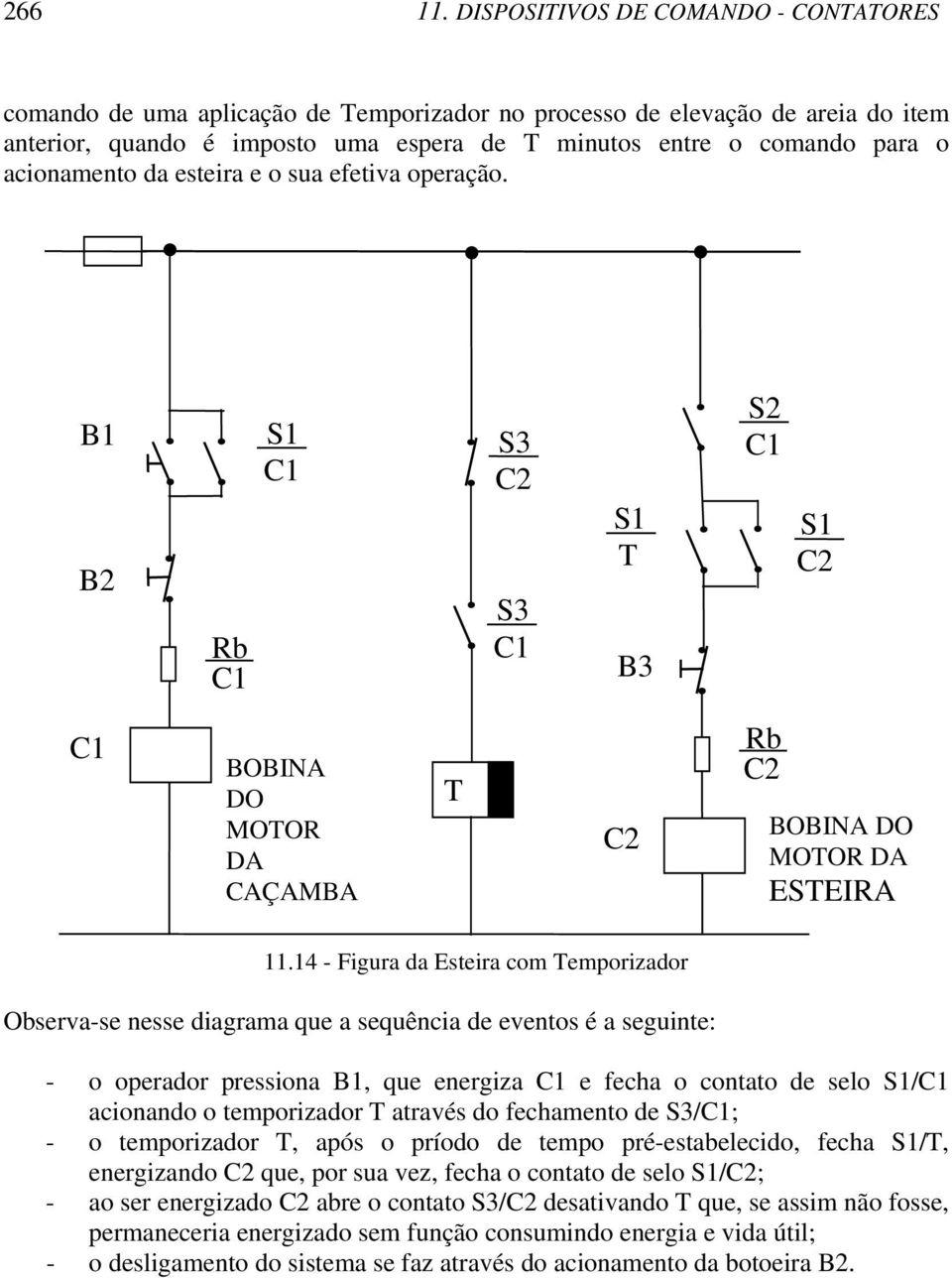 acionamento da esteira e o sua efetiva operação. B1 B2 Rb C1 S1 C1 S3 C2 S3 C1 S1 T B3 S2 C1 S1 C2 C1 BOBINA DO MOTOR DA CAÇAMBA T C2 Rb C2 BOBINA DO MOTOR DA ESTEIRA 11.