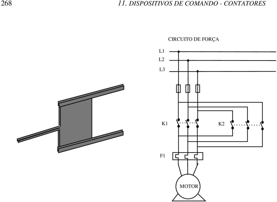 COMANDO - CONTATORES