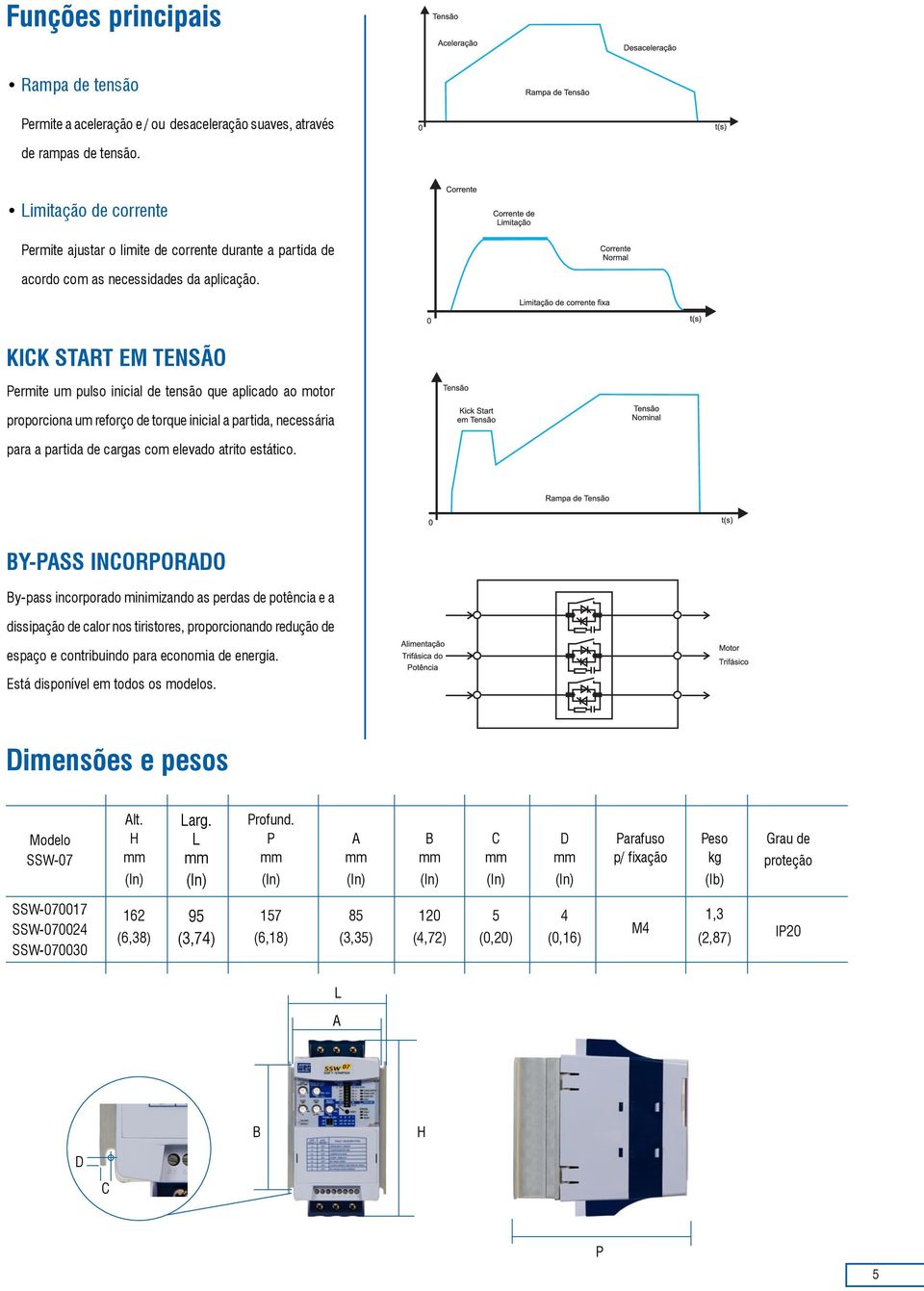 KICK START EM TENSÃO Permite um pulso inicial de tensão que aplicado ao motor proporciona um reforço de torque inicial a partida, necessária para a partida de cargas com elevado atrito estático.