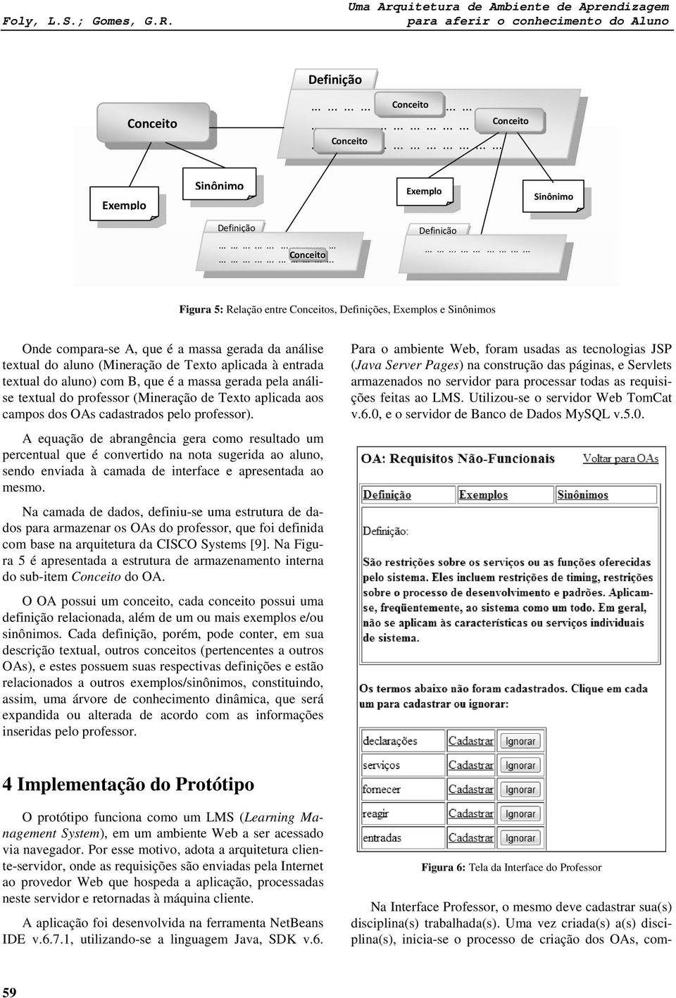 ........................................................ Figura 5: Relação entre Conceitos, Definições, Exemplos e Sinônimos Onde compara-se A, que é a massa gerada da análise textual do aluno