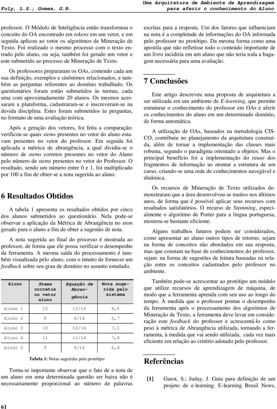 Foi realizado o mesmo processo com o texto entrado pelo aluno, ou seja, também foi gerado um vetor e este submetido ao processo de Mineração de Texto.