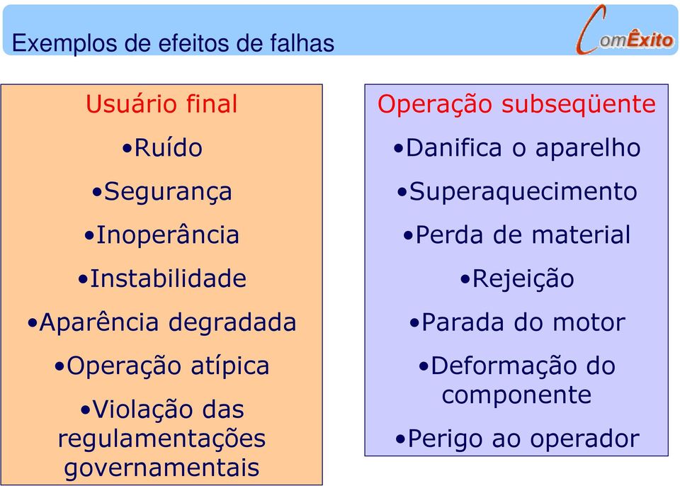 regulamentações governamentais Operação subseqüente Danifica o aparelho