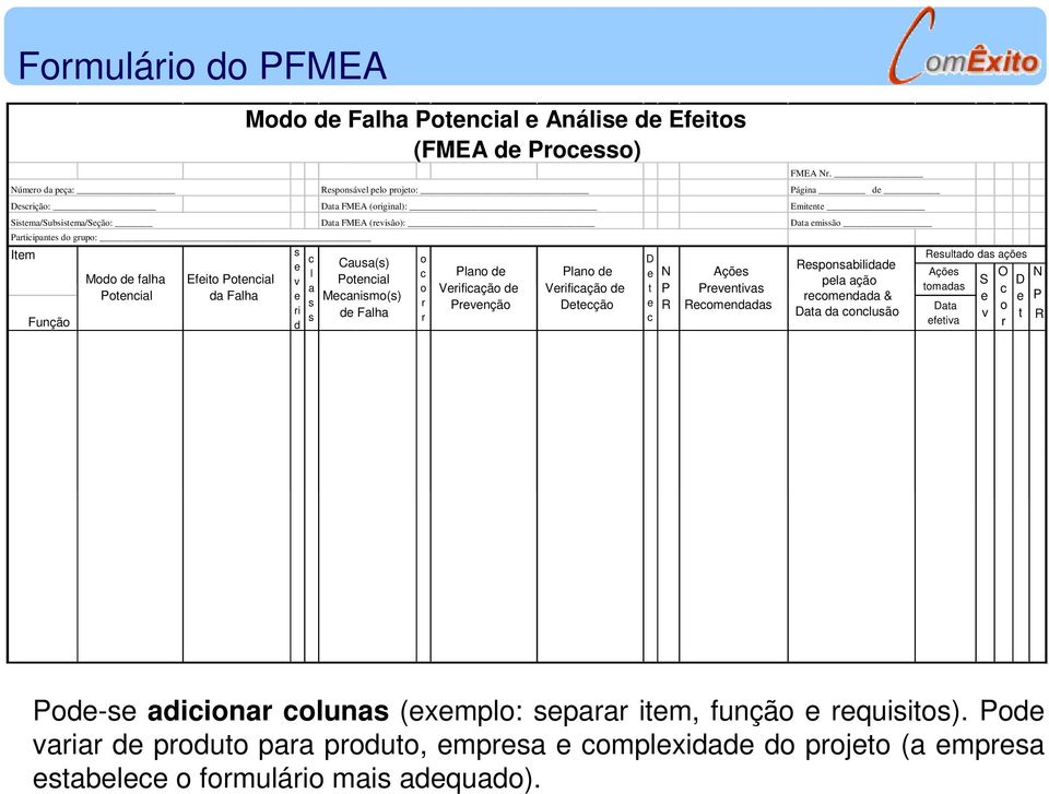 falha Potencial Efeito Potencial da Falha s e v e ri d c l a s s Causa(s) Potencial Mecanismo(s) de Falha o c o r r Plano de Verificação de Prevenção Plano de Verificação de Detecção D e t e c N P R