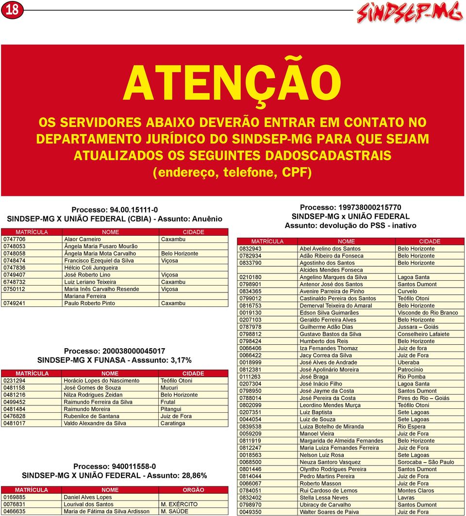 0748474 Francisco Ezequiel da Silva Viçosa 0747836 Hélcio Coli Junqueira 0749407 José Roberto Lino Viçosa 6748732 Luiz Leriano Teixeira Caxambu 0750112 Maria Inês Carvalho Resende Viçosa Mariana