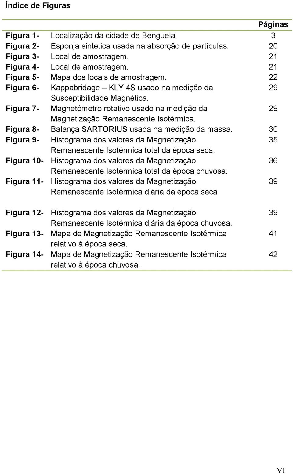 Figura 7- Magnetómetro rotativo usado na medição da Magnetização Remanescente Isotérmica. Figura 8- Balança SARTORIUS usada na medição da massa.