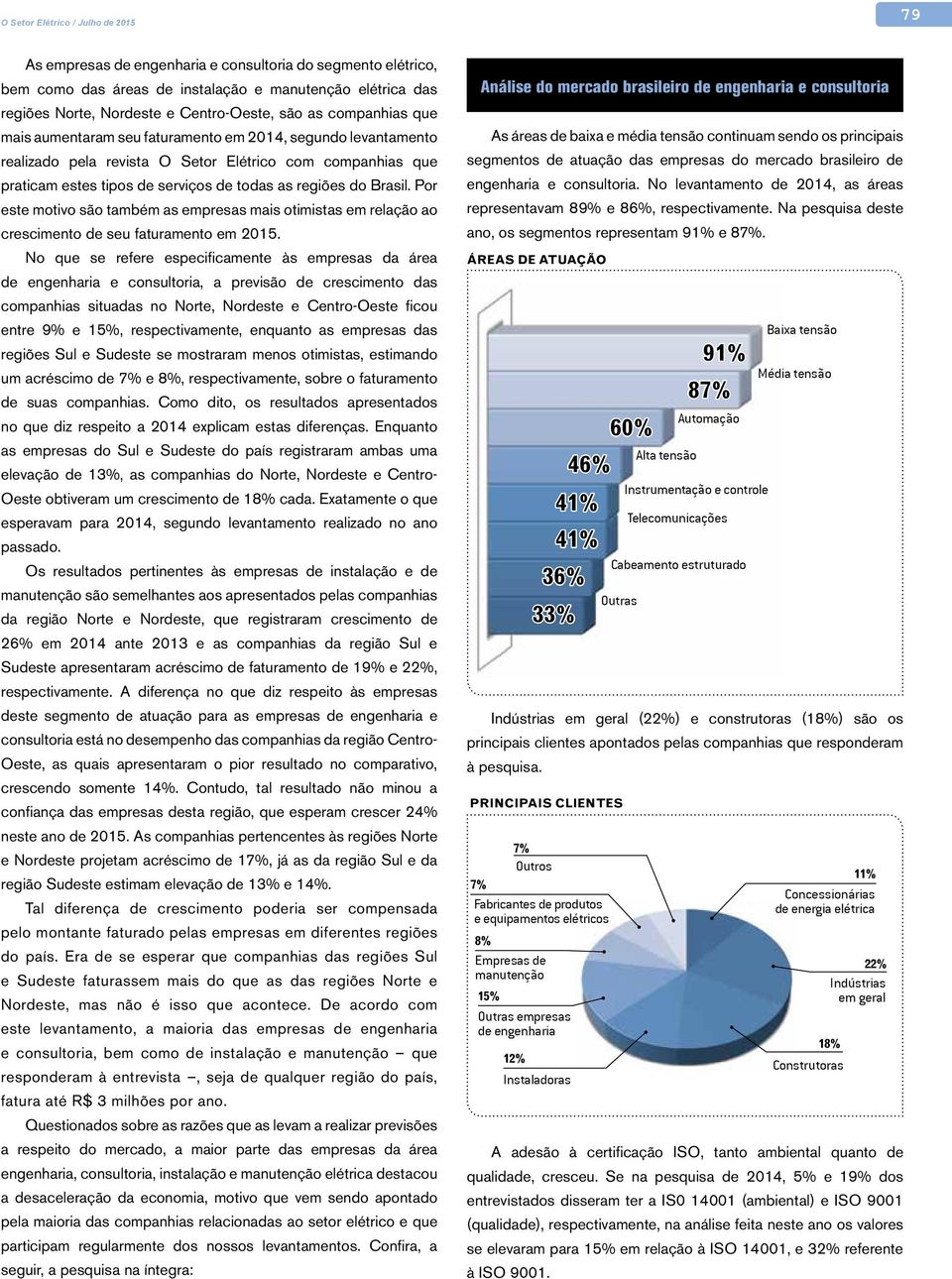 Por este motivo são também as empresas mais otimistas em relação ao crescimento de seu faturamento em.